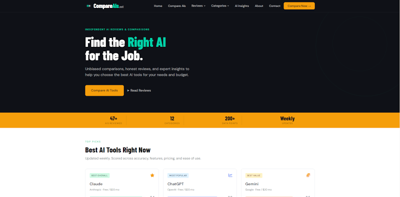 CompareAIs.net screenshot